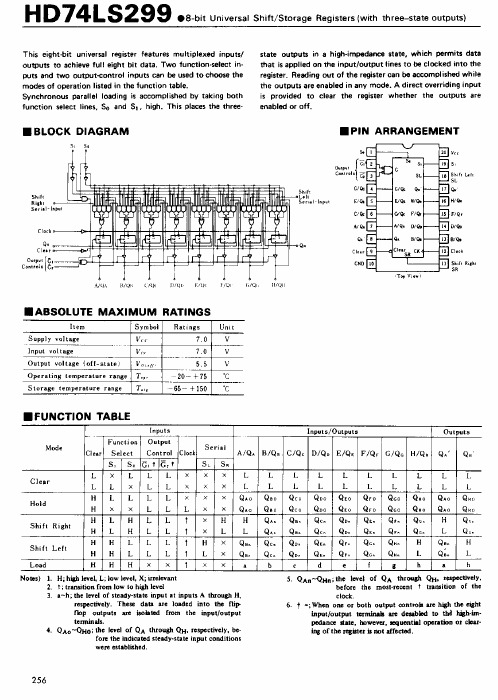 HD74LS299中文资料