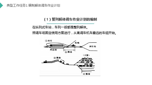 编制车站调车作业计划