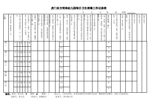 每日卫生消毒记录表