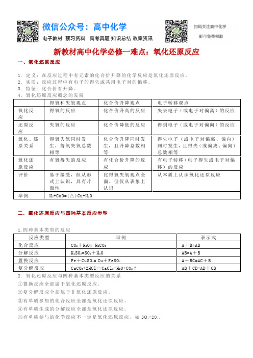 新教材高中化学必修一难点：氧化还原反应