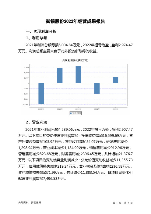 002177御银股份2022年经营成果报告