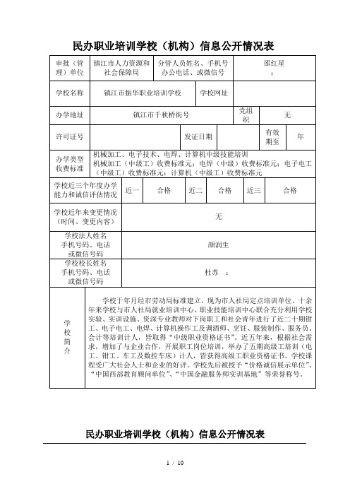 民办职业培训学校信息公开情况表