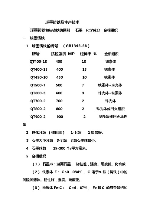 球墨铸铁及生产技术