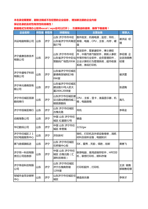 2020新版山东省济宁电脑外设工商企业公司名录名单黄页联系方式大全39家