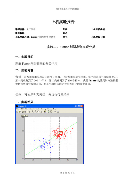 Fisher判别准则实现分类