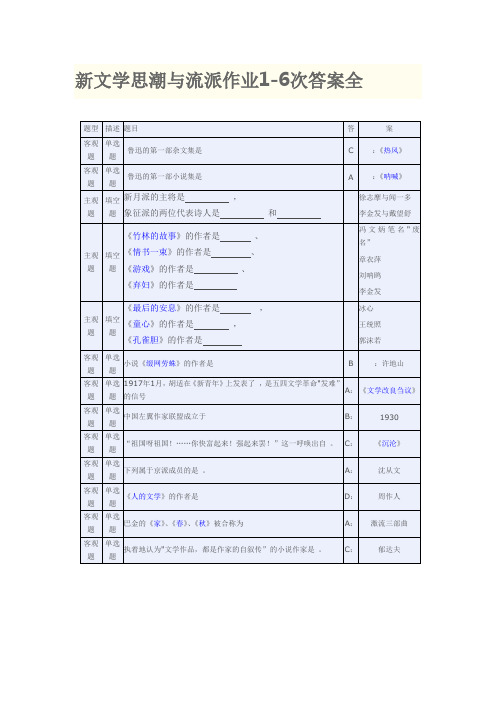 新文学思潮与流派作业1-6次答案全