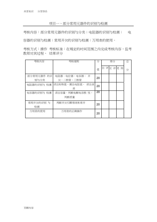 电子技能考核标准