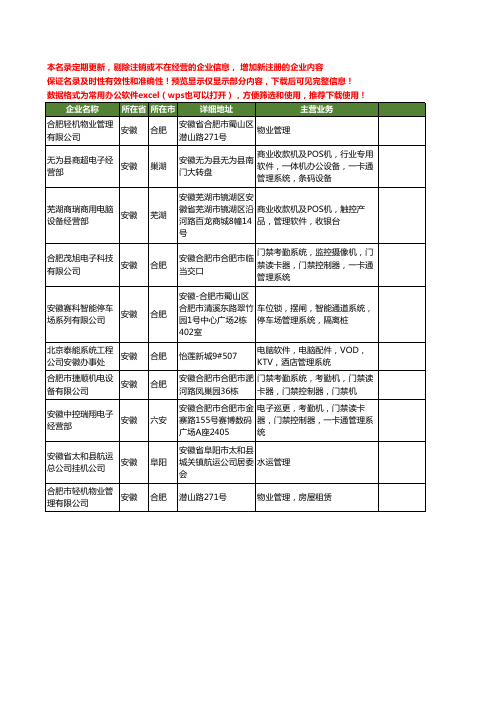 新版安徽省管理机工商企业公司商家名录名单联系方式大全10家