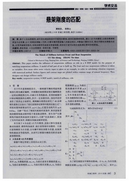 悬架刚度的匹配