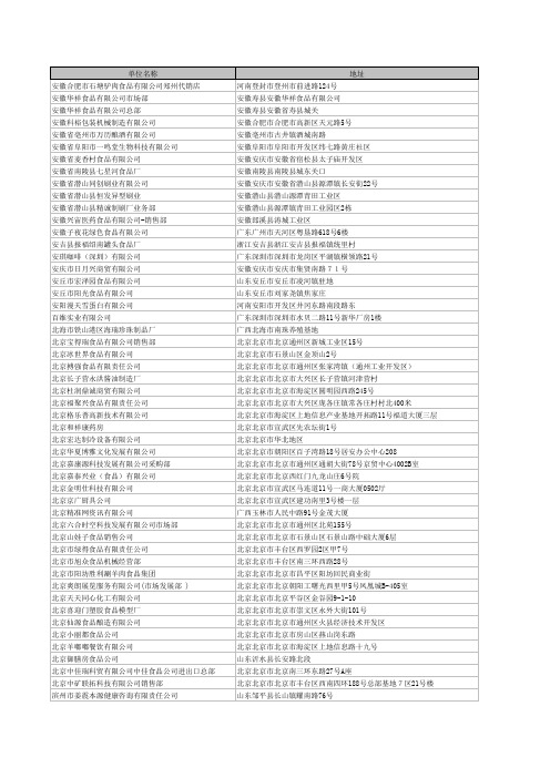 食品生产销售企业名录