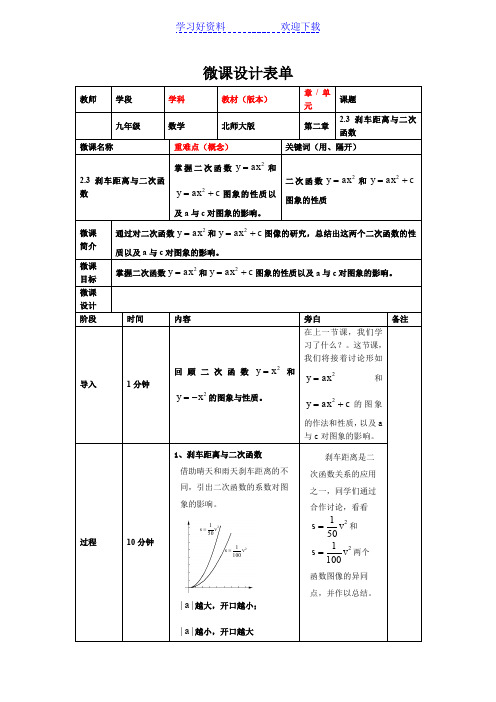 刹车距离与二次函数