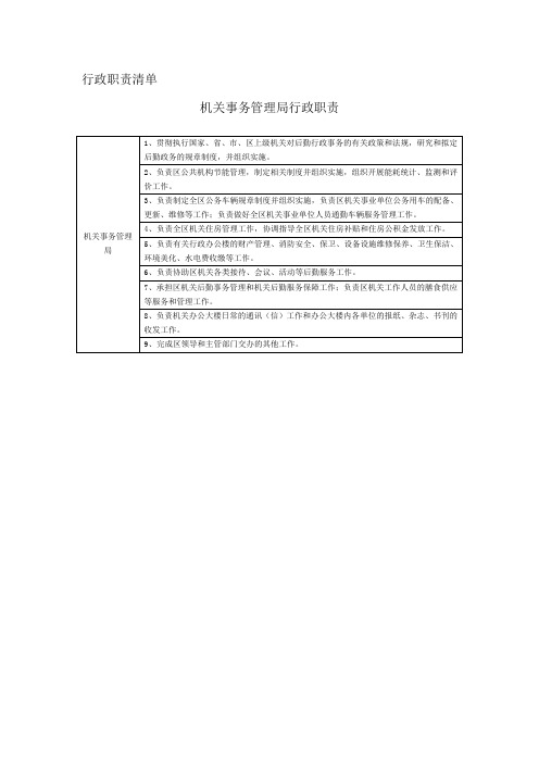 行政职责清单