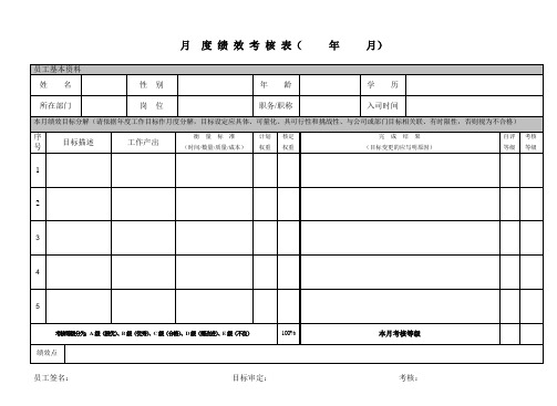 月度绩效考核表(通用版)