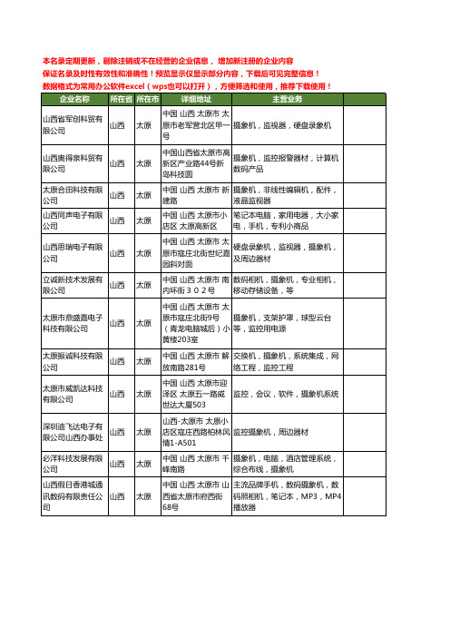 新版山西省摄象机工商企业公司商家名录名单联系方式大全12家