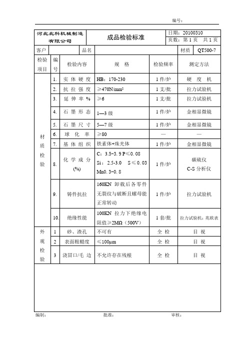 QT500-7检验标准