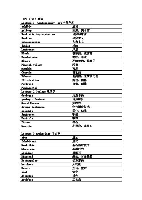 TPO_1-23学术听力词汇整理资料