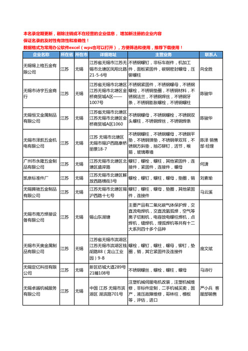 2020新版江苏省无锡螺柱工商企业公司名录名单黄页大全30家