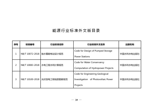 能源行业标准外文版目录