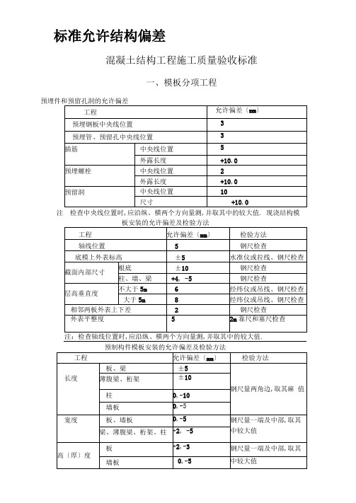 工程允许偏差值表