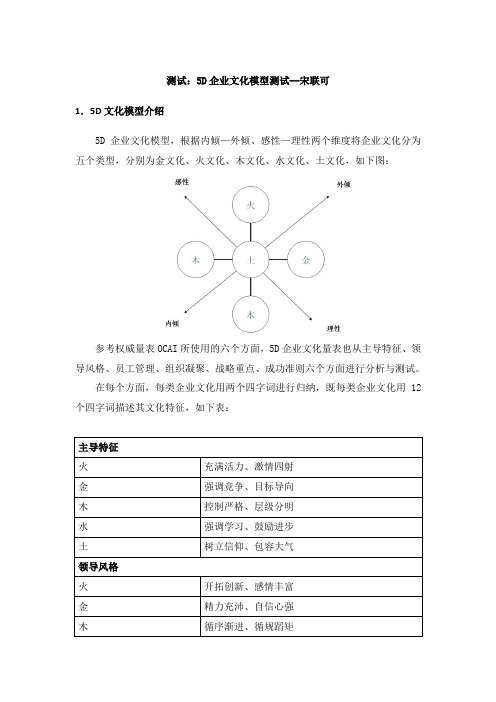 测试--宋联可