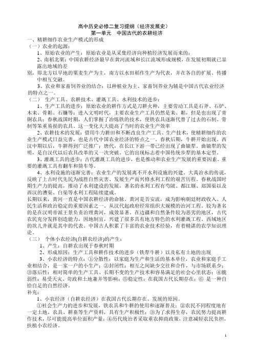 高中历史必修二复习提纲