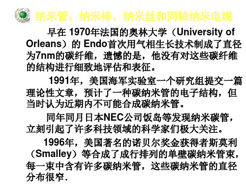 一维纳米材料