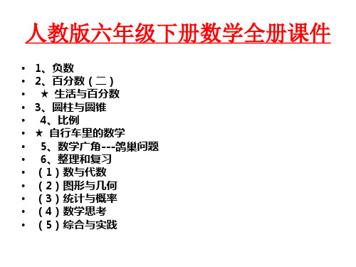 人教版六年级数学下册全册课件