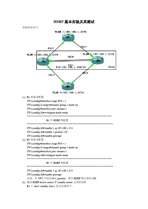 HSRP基本实验及其测试