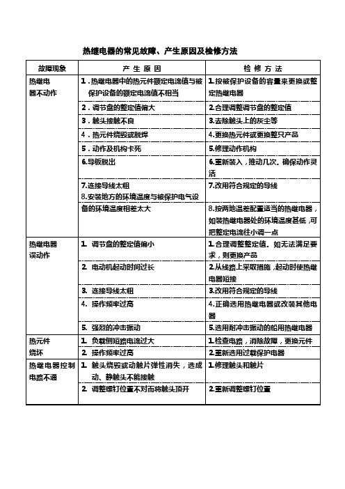 热继电器的常见故障、产生原因及检修方法