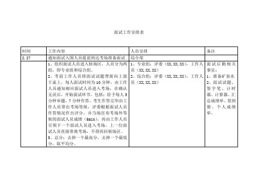 面试工作安排表