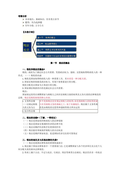 第一章 税法总论