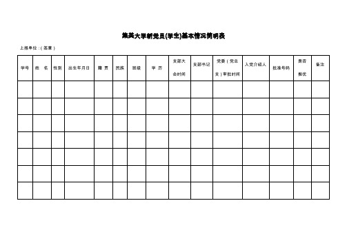 集美大学新党员基本情况简明表