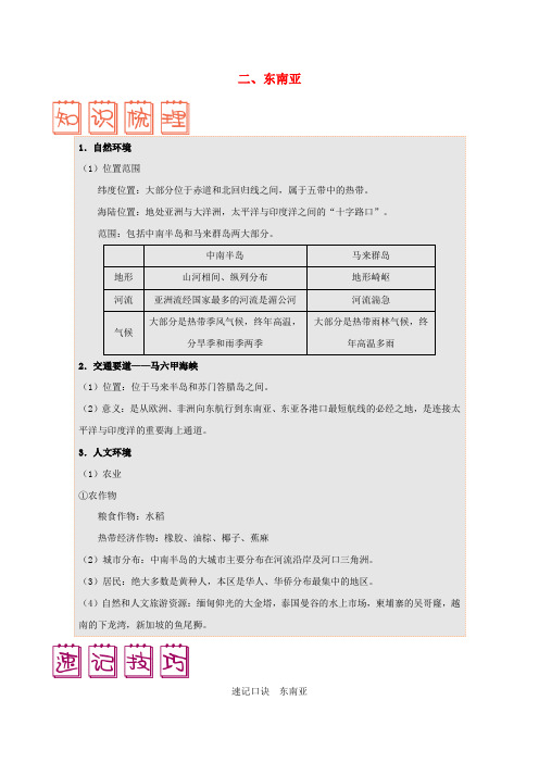 七年级地理下册 第七章 我们邻近的地区和国家 7.2 东南亚速记技巧 (新版)新人教版