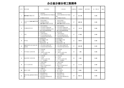 办公室装饰工程清单