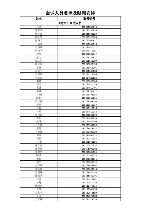 1面试人员名单及时间安排表