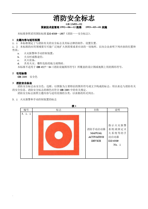 (完整word版)各类消防标示图示