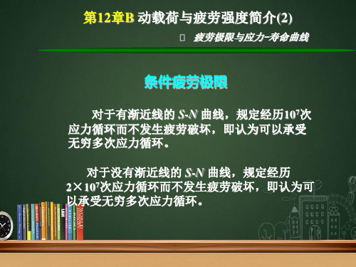 工程力学PPT部件：第12章B 动载荷与疲劳强度简介(2)