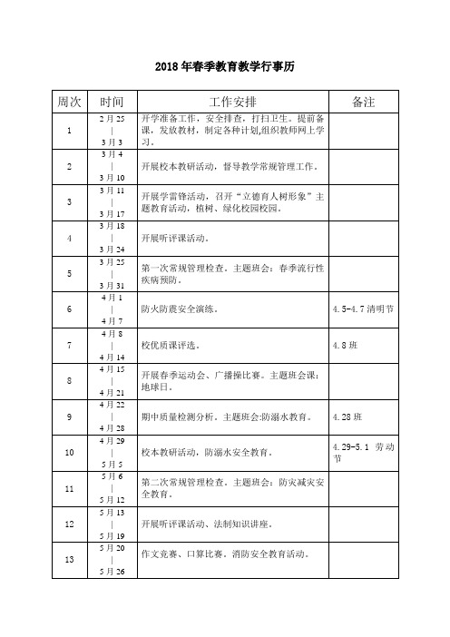 2018年春季教育教学行事历