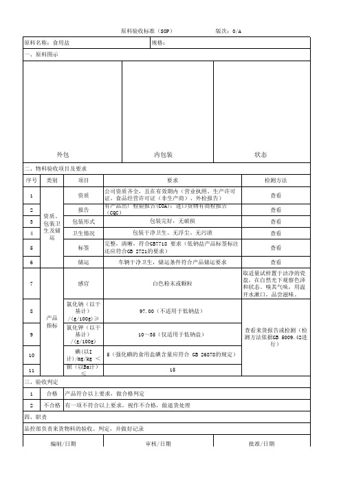 原料验收标准-食用盐SOP