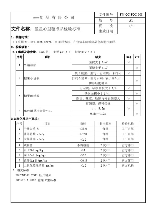 压片糖果成品检验标准(模板)