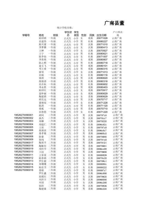 董堡2014年秋季学生实名制花名册