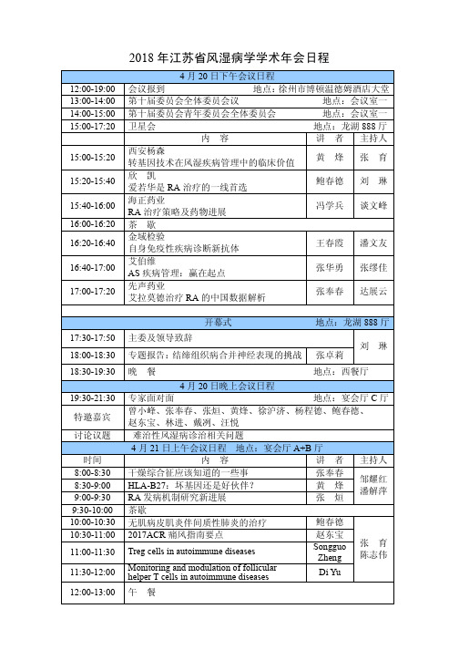 2018年江苏省风湿病学学术年会日程