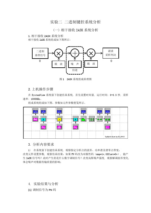 北理工通信电路软件实验报告二