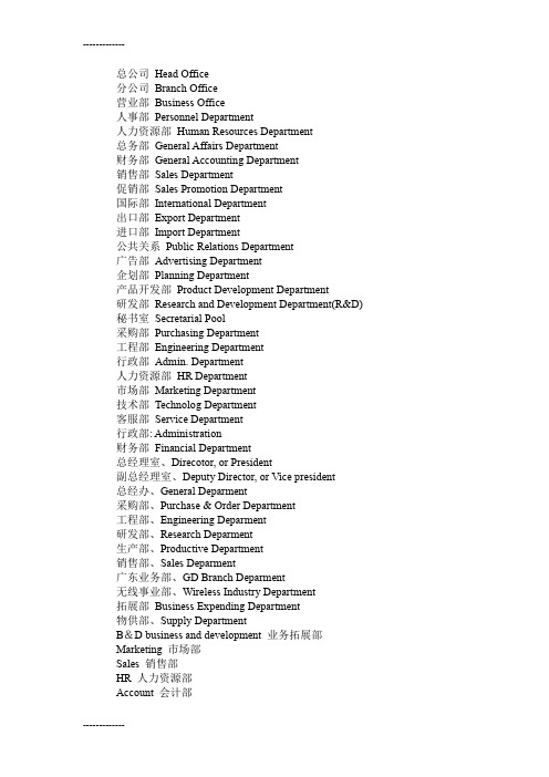 (整理)公司部门英文缩写简称大全
