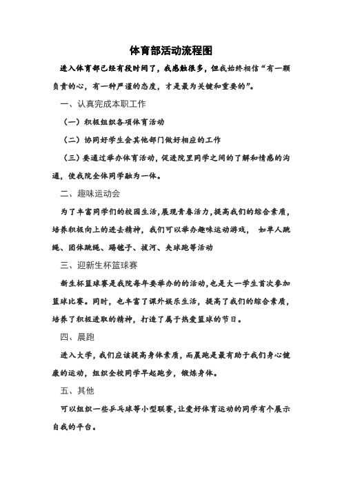 体育部活动流程图 (1)