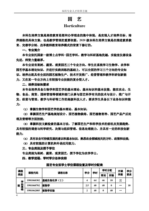 园艺专业人才培养方案(本科)