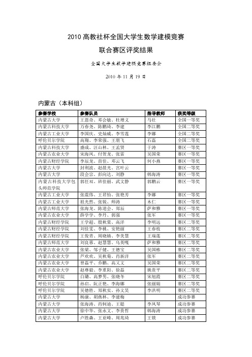 2010高教社杯全国大学生数学建模竞赛