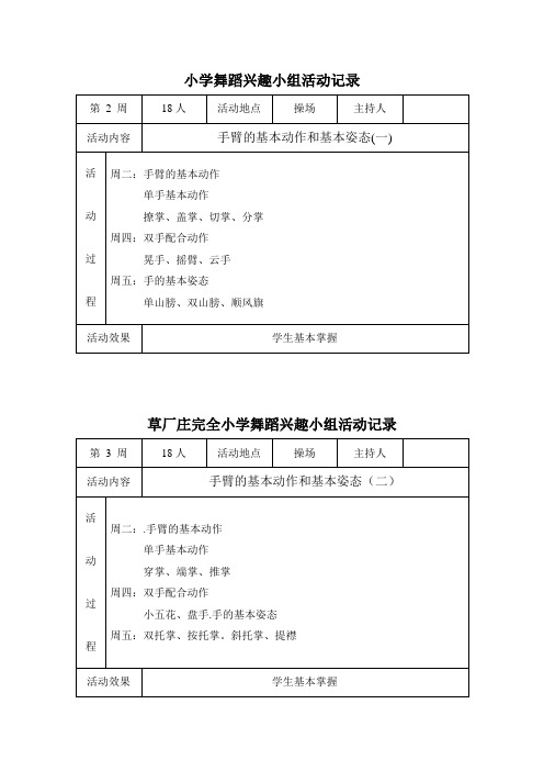 小学舞蹈兴趣小组活动记录