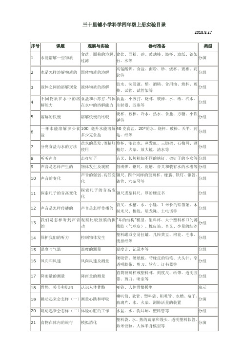 四年级科学上册目录单