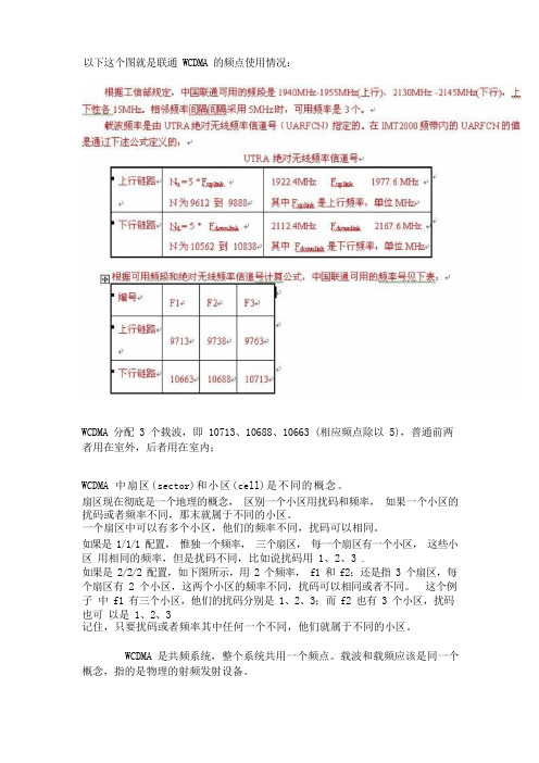 联通频率规划